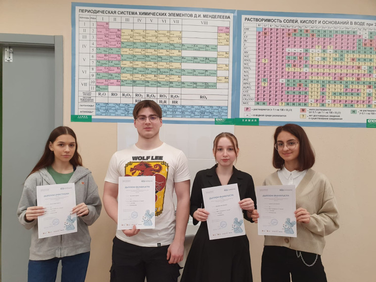 Завершился 1 тур конкурса Российская Школа Фармацевтов 2022/2023..